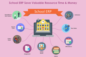 school ERP